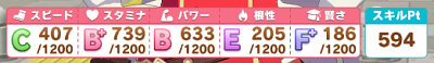 クラシック級/有馬記念直前のゴールドシップ