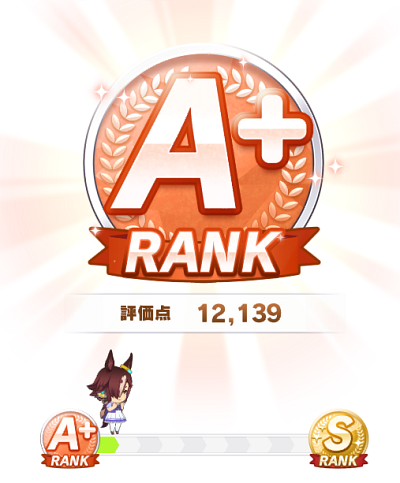 アオハル杯で育成するとA+普通につくれちゃう