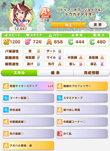 スピ3スタ3パワ3トウカイテイオー