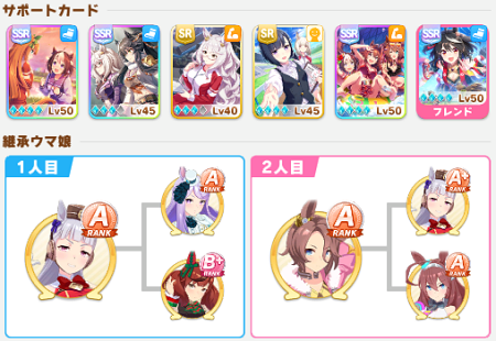 スピ3スタ3パワ3トウカイテイオーの育成情報