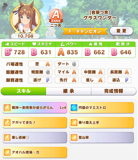 スピ3パワ6グラスワンダー