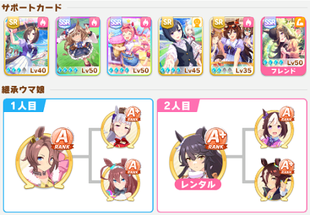 スピ3パワ6グラスワンダーの育成情報