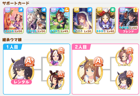 スピ3パワ6ハルウララの育成情報