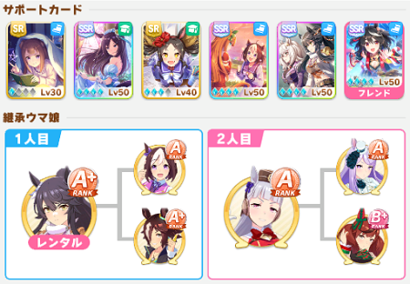 スタ6パワ3マンハッタンカフェの育成情報