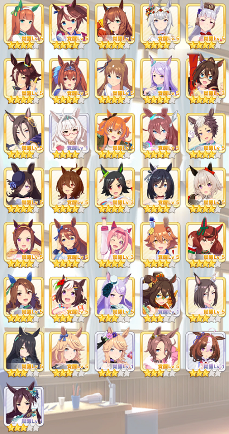 所持している全育成ウマ娘一覧