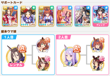 スピ3スタ3パワ3カレンチャンの育成情報