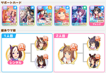 スタ3パワ3賢さ3キングヘイローの育成情報