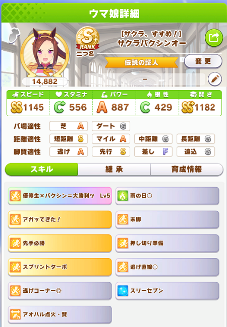 最高評価ウマ娘サクラバクシンオー