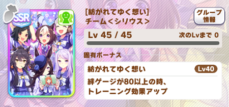 グループサポカSSRチーム<シリウス>もなかなか優秀だけどお出かけ7回クリアはきついかも?