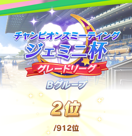 ジェミニ杯はグレードB決勝ラウンド2位!