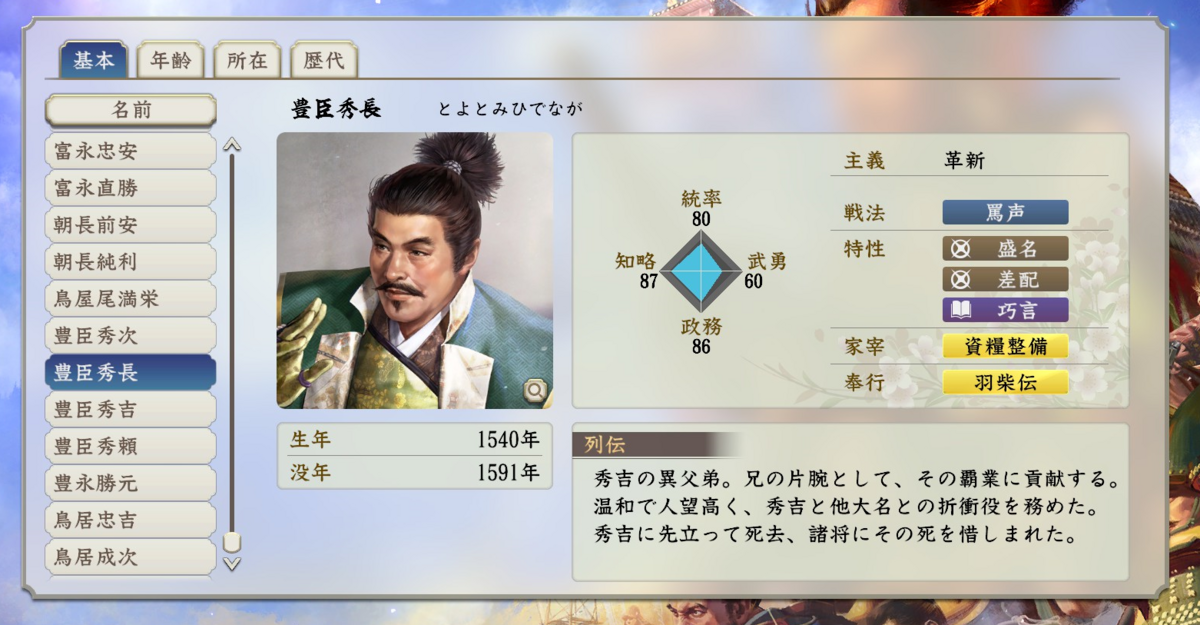 信長の野望 新生 武将名鑑「豊臣秀長」の能力