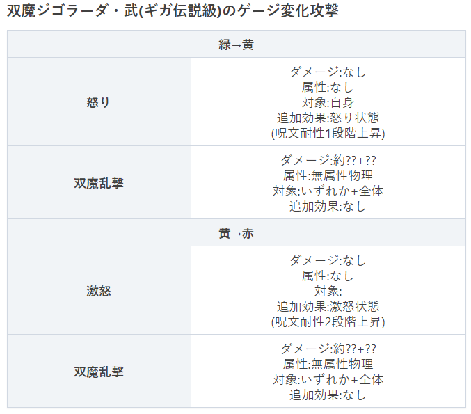f:id:tsukune_dora_dora:20201020181940p:plain f:id:tsukune_dora_dora:20201020181940p:plain