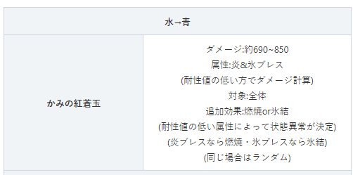 裏九段と十段をクリアしました 裏九段の攻略ポイントはブレス耐性の取り方 一番大変なのは まともな耐性の助っ人を探すこと 十段は 星ドラ ドラクエ経験0だけど星ドラで遊ぶ主婦 まり子bのブログ