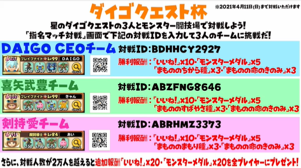 星ドラ 21年3月を振り返る イベント ふくびき 星のダイゴクエスト 現実のニュースetc ドラクエ経験0だけど星ドラ で遊ぶ主婦 まり子bのブログ