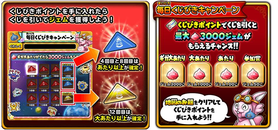 星ドラ 21年3月を振り返る イベント ふくびき 星のダイゴクエスト 現実のニュースetc ドラクエ経験0だけど星ドラ で遊ぶ主婦 まり子bのブログ