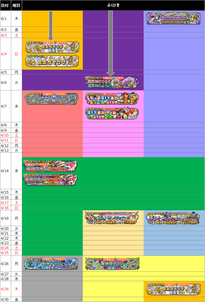 https://cdn-ak.f.st-hatena.com/images/fotolife/t/tsukune_dora_dora/20210503/20210503105315_original.png