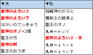f:id:tsukune_dora_dora:20210716174930p:plain