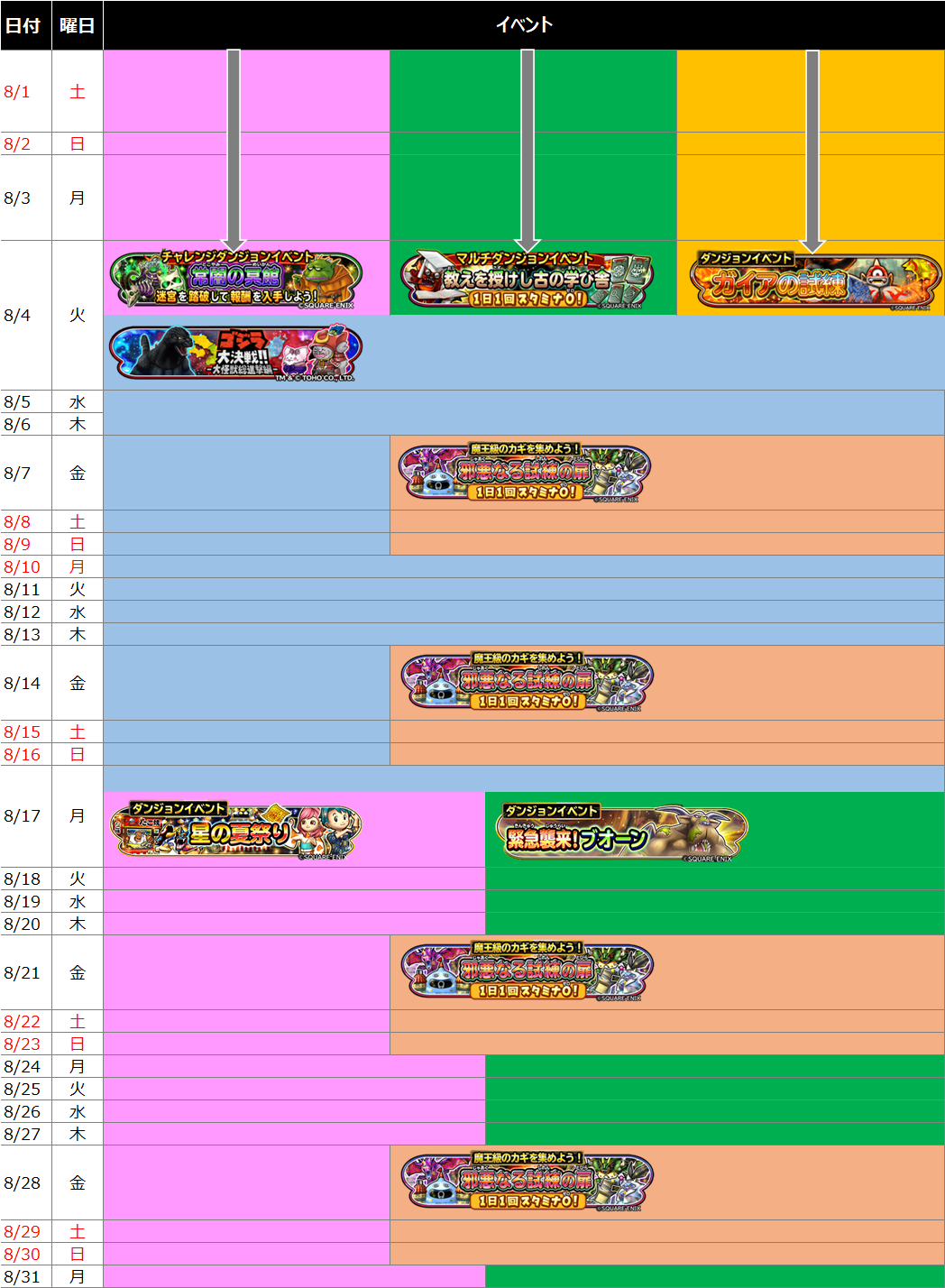 https://cdn-ak.f.st-hatena.com/images/fotolife/t/tsukune_dora_dora/20210726/20210726100448_original.png