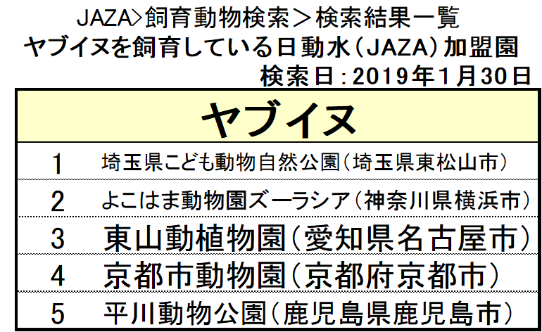 f:id:tsukunepapa:20190130085705p:plain