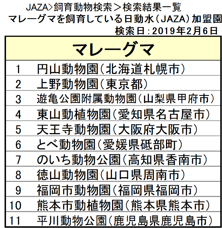 f:id:tsukunepapa:20190206101721p:plain