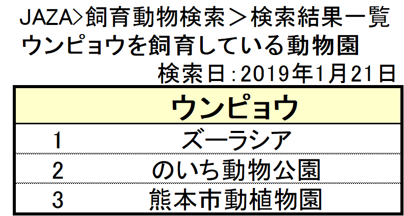 f:id:tsukunepapa:20190206175224p:plain f:id:tsukunepapa:20190206175224p:plain