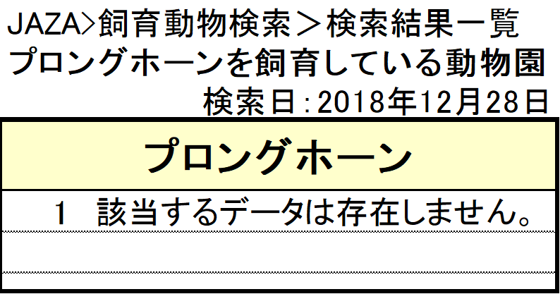 f:id:tsukunepapa:20190206182436p:plain