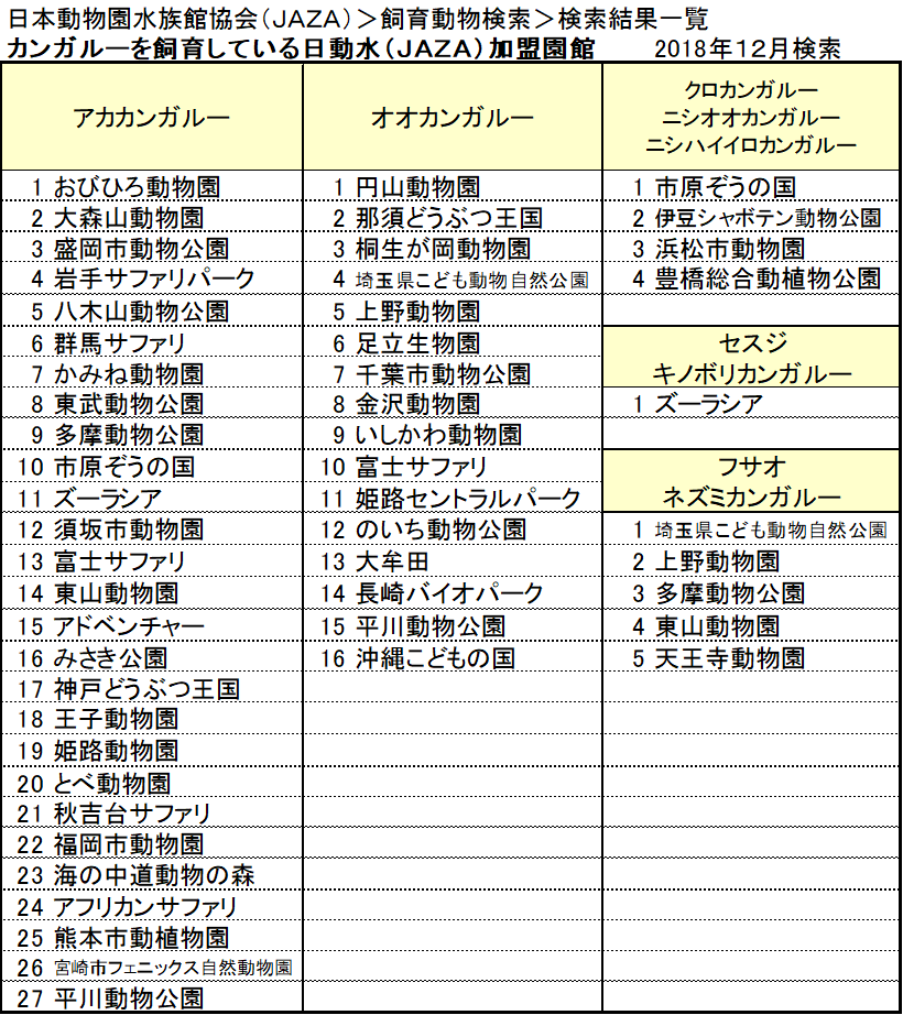 f:id:tsukunepapa:20190206183359p:plain