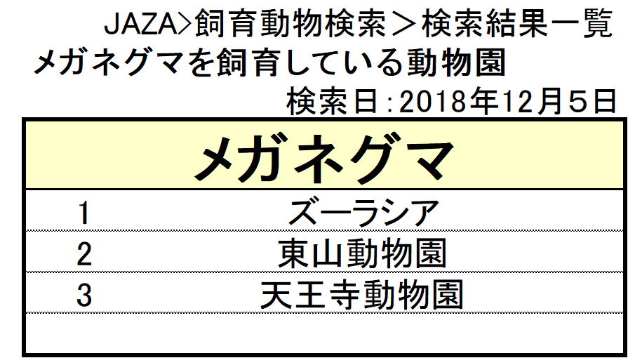 f:id:tsukunepapa:20190206184725p:plain