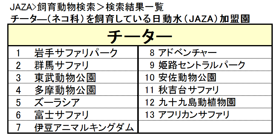 f:id:tsukunepapa:20190206185020p:plain