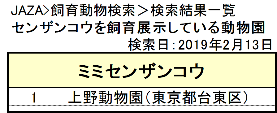 f:id:tsukunepapa:20190213111202p:plain