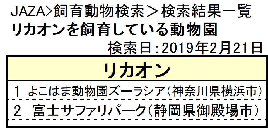 f:id:tsukunepapa:20190221144407p:plain