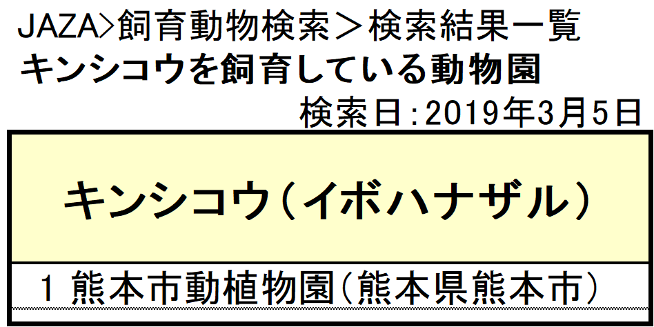 f:id:tsukunepapa:20190305080648p:plain