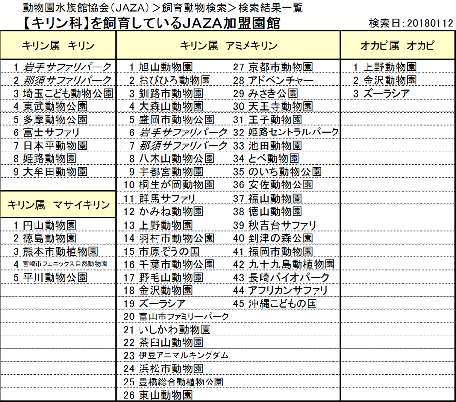 f:id:tsukunepapa:20190313073800p:plain