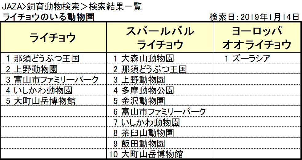 f:id:tsukunepapa:20190315184217p:plain