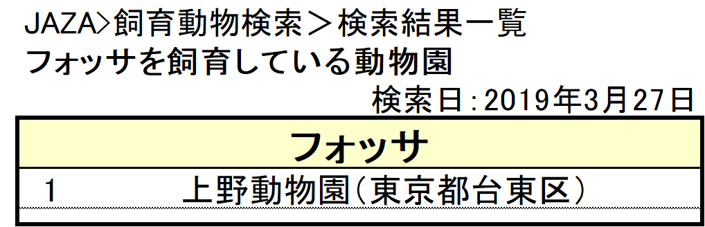 f:id:tsukunepapa:20190327212706p:plain