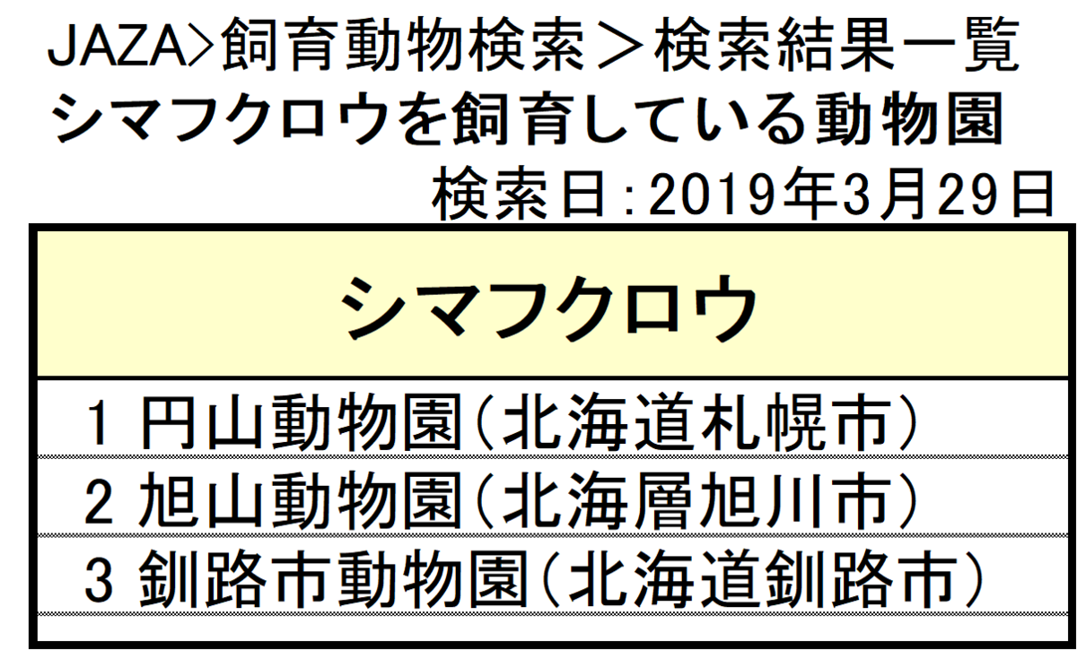 f:id:tsukunepapa:20190329195212p:plain