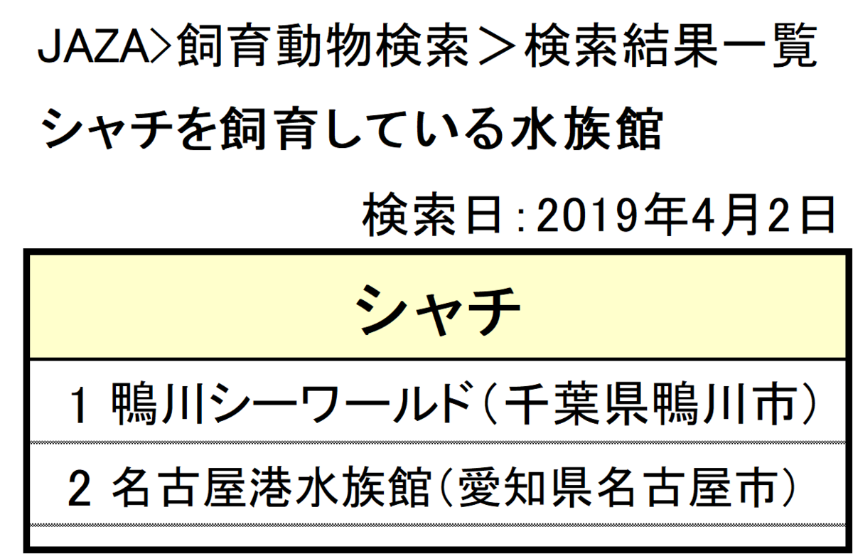 f:id:tsukunepapa:20190403110116p:plain