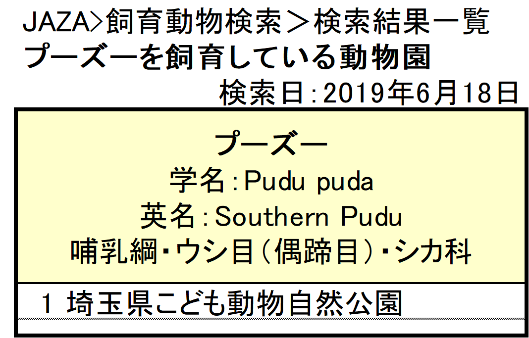 f:id:tsukunepapa:20190618181619p:plain f:id:tsukunepapa:20190618181619p:plain