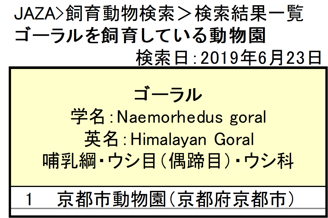 f:id:tsukunepapa:20190623131250p:plain