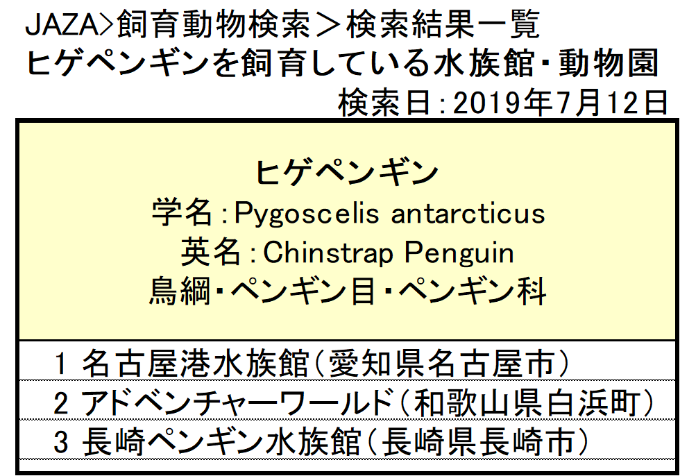 f:id:tsukunepapa:20190713002226p:plain