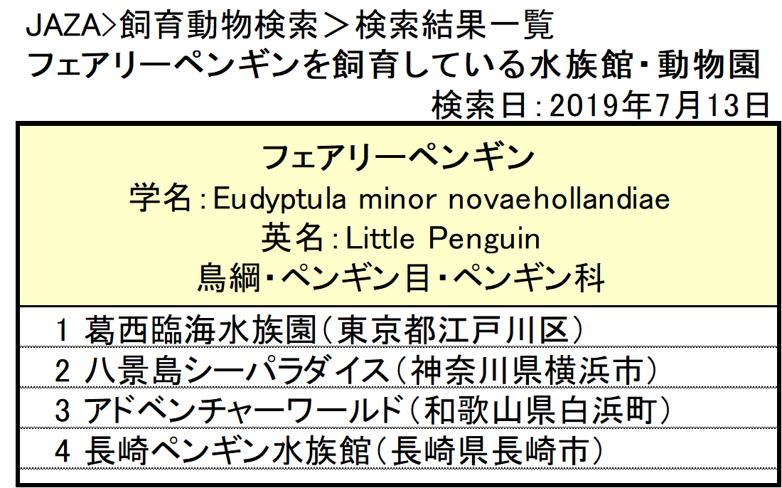f:id:tsukunepapa:20190713152735p:plain f:id:tsukunepapa:20190713152735p:plain