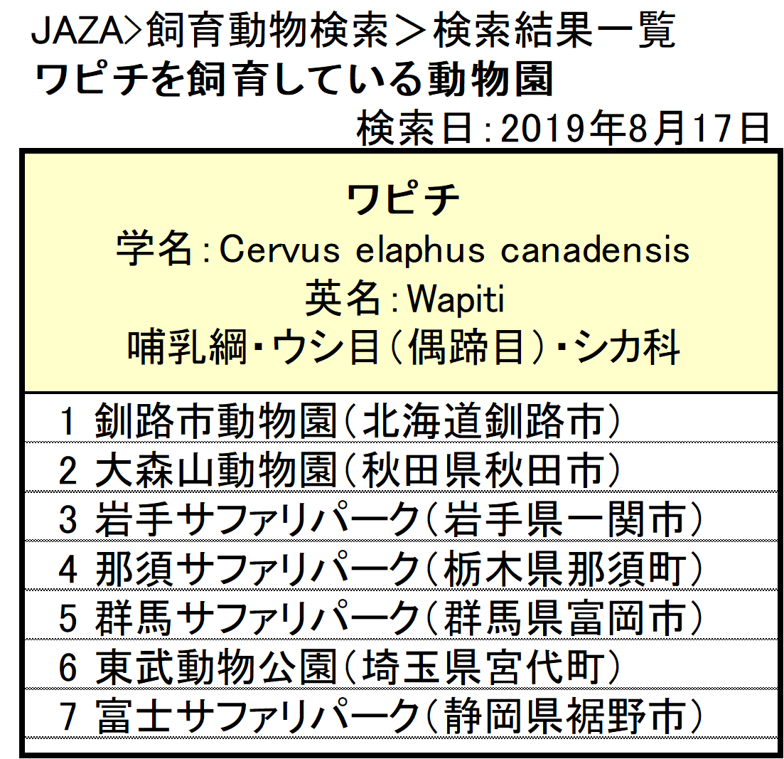 f:id:tsukunepapa:20190817182946p:plain