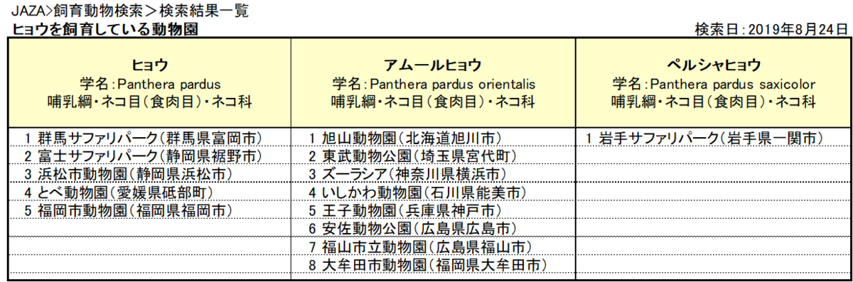 f:id:tsukunepapa:20190824064204p:plain