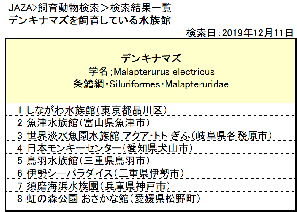 f:id:tsukunepapa:20191211181403p:plain