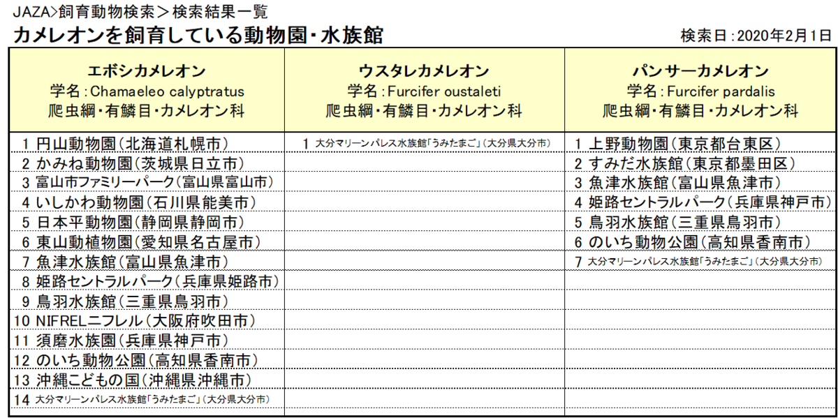 f:id:tsukunepapa:20200201103148p:plain