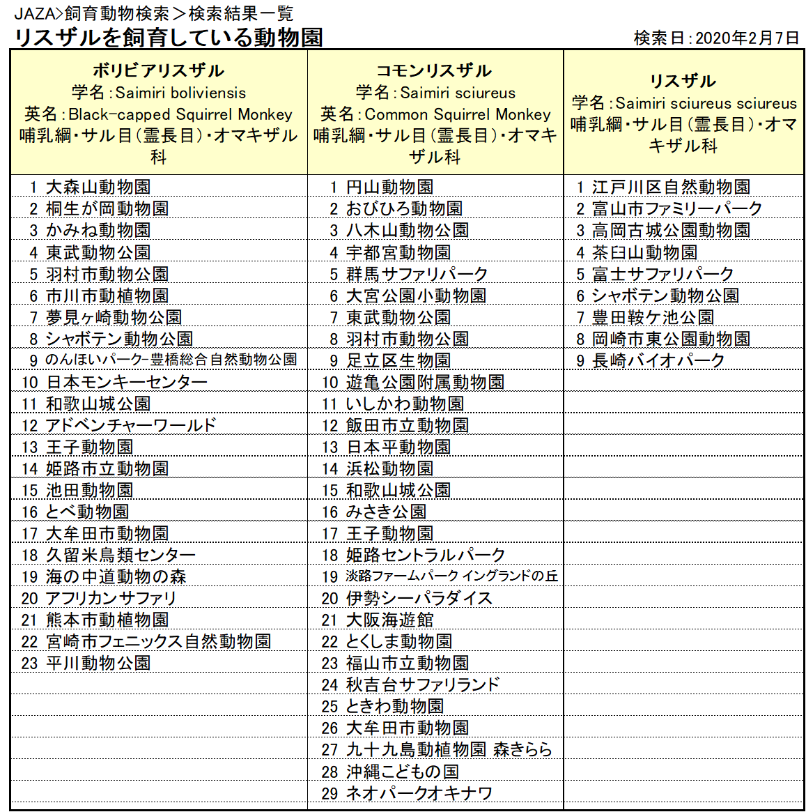 f:id:tsukunepapa:20200207140535p:plain