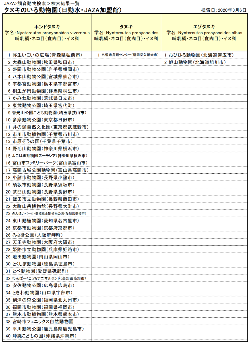f:id:tsukunepapa:20200306140155p:plain f:id:tsukunepapa:20200306140155p:plain