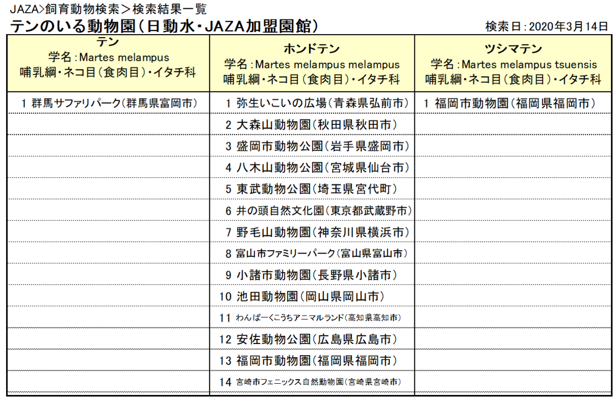 f:id:tsukunepapa:20200314134609p:plain