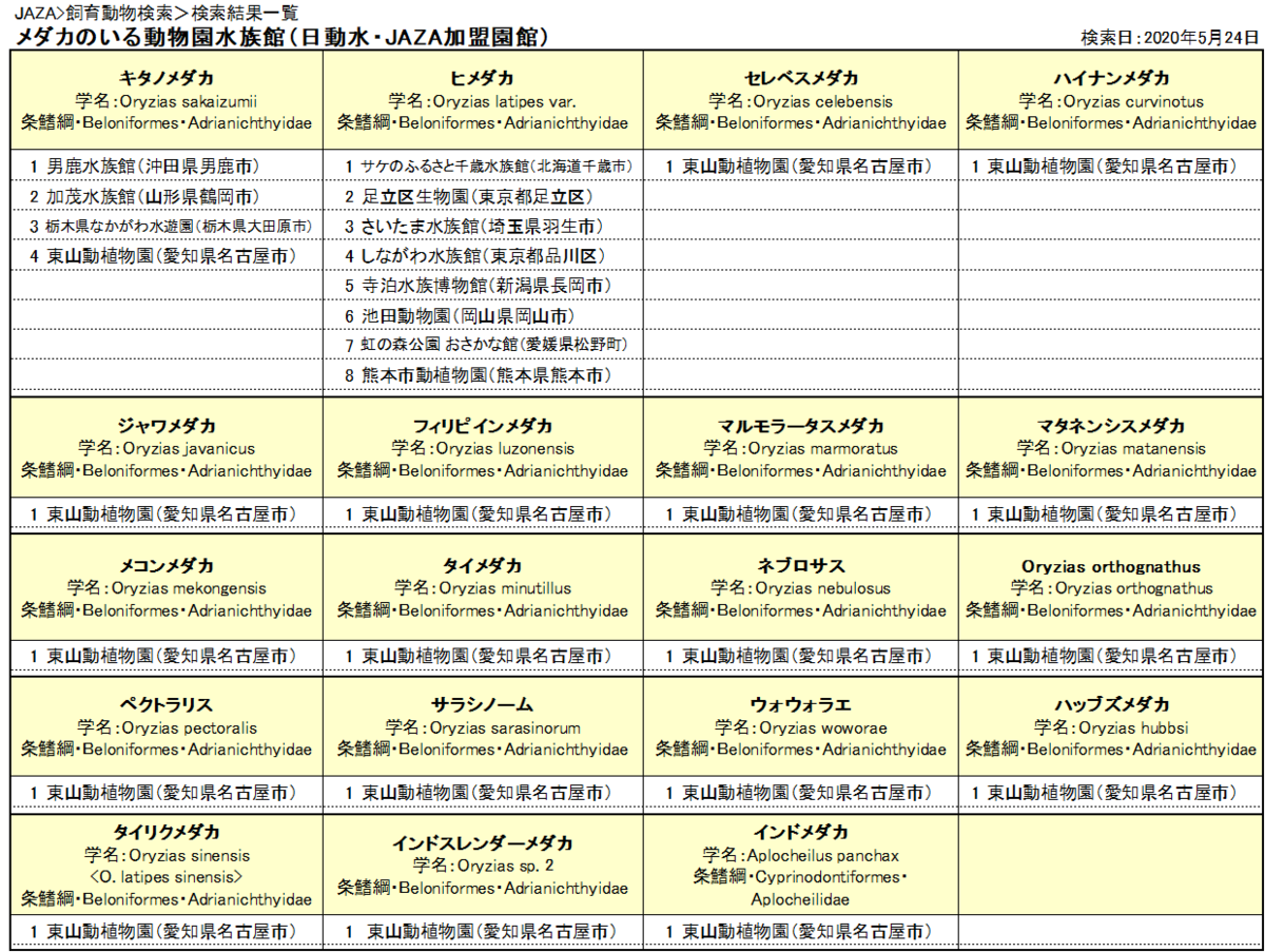 f:id:tsukunepapa:20200524082855p:plain