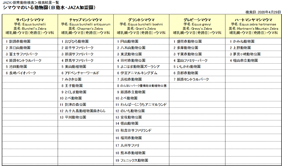 f:id:tsukunepapa:20200529071119p:plain